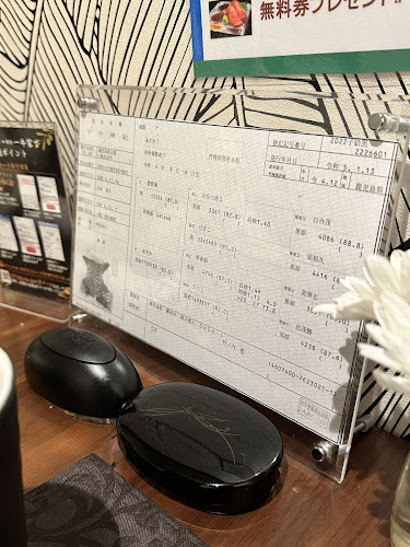 Opinii despre ステーキハウス 一牛 în 高松市 - 飲食業