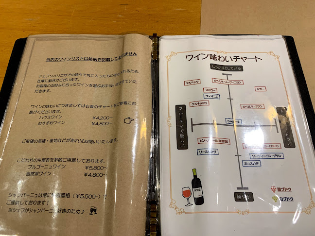 Opinii despre フランス料理 ワイズ în 大阪市 - 飲食業