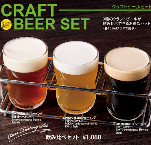 Beer & Spice KITTE丸の内店 - 飲食業