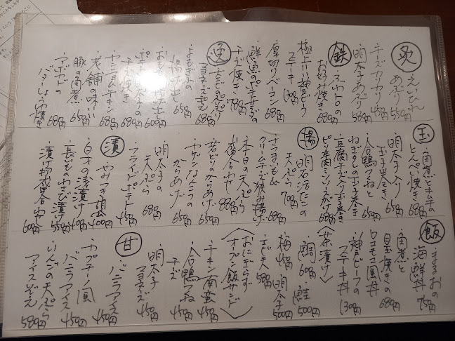 Comentarii opinii despre まるお商店