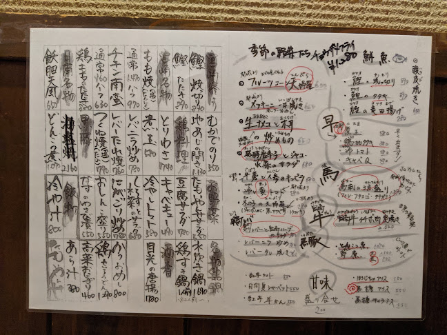 たもいやんせ 渋谷店 - 渋谷区