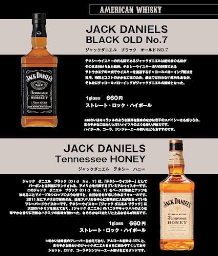 just Haruyoshi - 飲食業