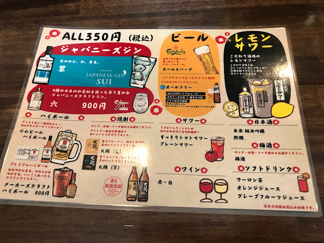 Opinii despre ワインショップオオタニ（レストランバーオオタニ） în 明石市 - 飲食業