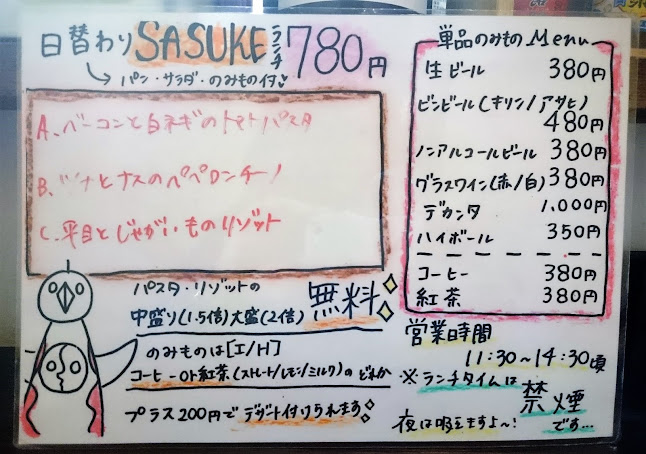 Comentarii opinii despre 魚菜イタリアン SASUKE
