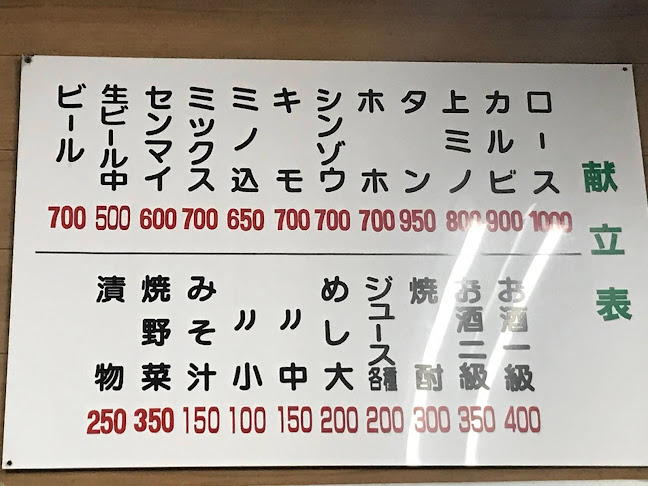 とっちゃん - 松阪市