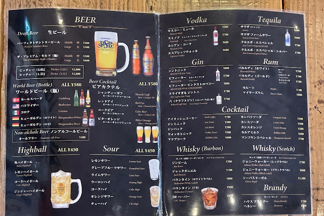 Opinii despre CaCa Grill & Pizza în 横浜市 - 飲食業