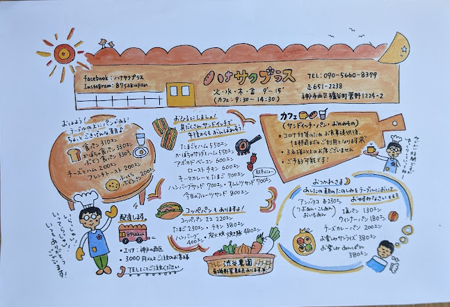 ハナサクプラス