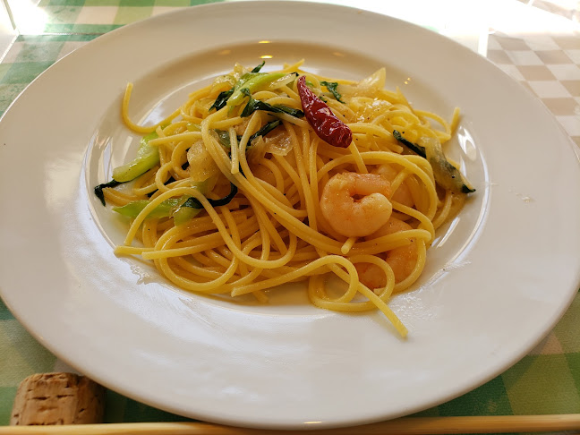 Comentarii opinii despre ヴィオニエ