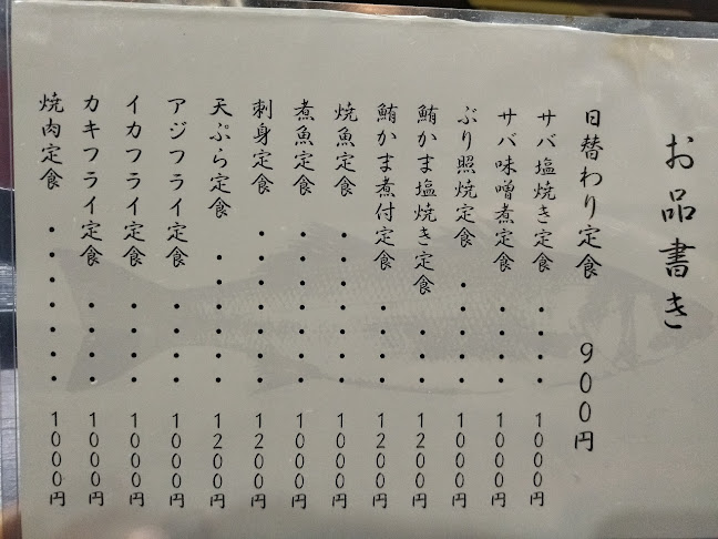 Opinii despre 喜久地 în 厚木市 - 飲食業