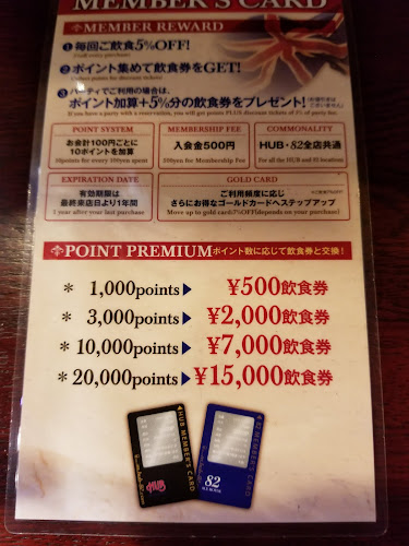 Comentarii opinii despre HUB東京オペラシティ店