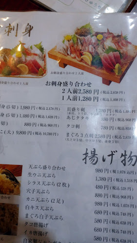 Comentarii opinii despre すし処あさまる駅前店