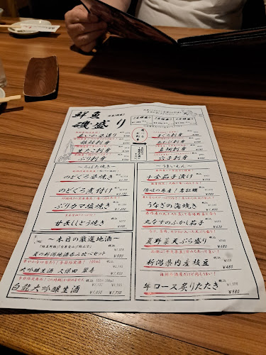 〒950-0087 新潟県新潟市中央区東大通１丁目５−３０ ＨＯＫＵＹＵビル２ １Ｆ