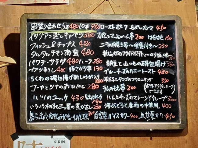 Comentarii opinii despre 豚燻