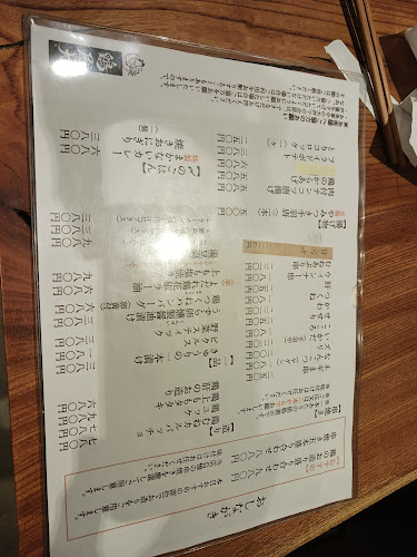 炭火やきとり 鶏屋大 （けいやだい）千林