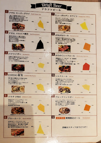 横浜キッチン YOKOHAMA KITCHEN