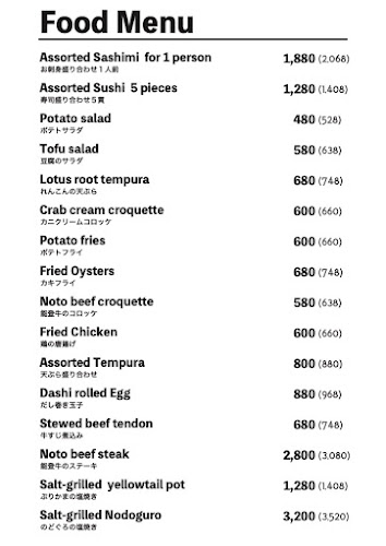 Opinii despre かっぽう居酒屋 水魚 în 金沢市 - 飲食業