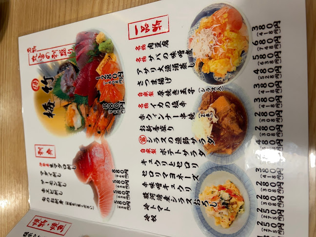 Comentarii opinii despre 丸富食堂 池袋東口店