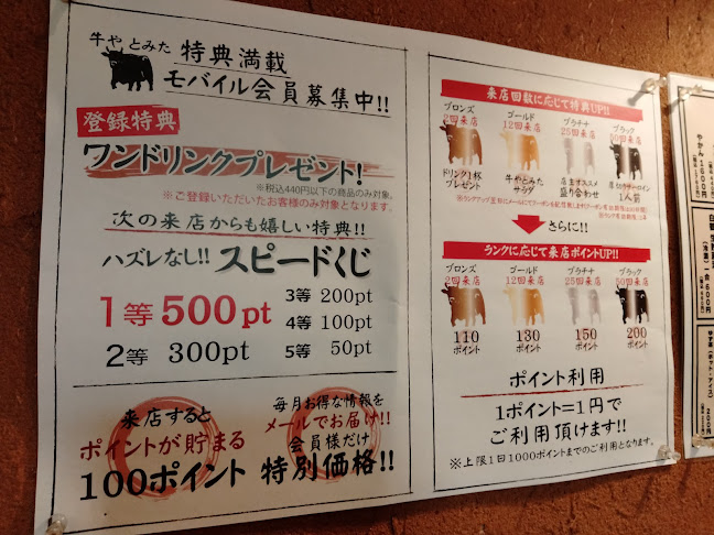 〒651-2117 兵庫県神戸市西区北別府５丁目１５−１２ ぎゅうや とみた